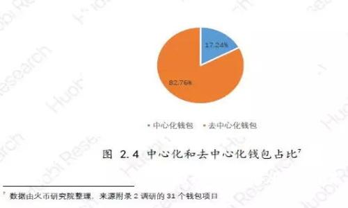 区块链公益平台：科技推动慈善事业的新未来